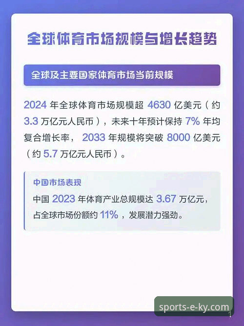 解读ky体育平台版本更新的3大核心趋势与5项关键优化