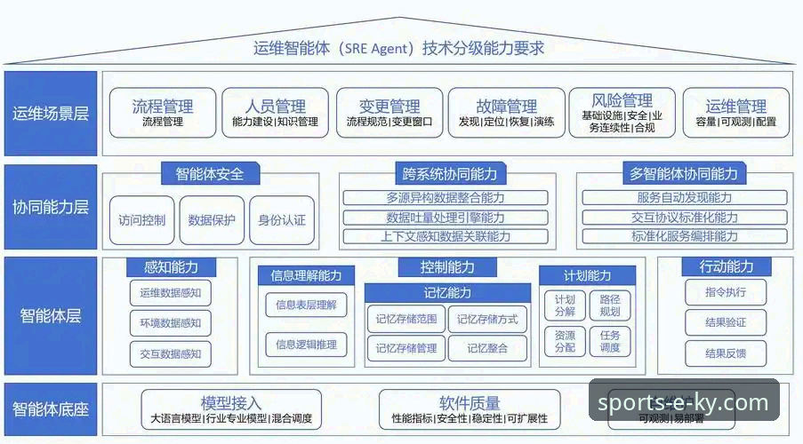 ky体育平台深度评测：技术架构、用户体验与内容生态全面解析